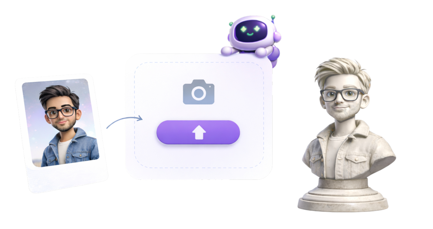 تبدیل عکس به فیگور - فرآیند تبدیل تصویر دو بعدی به فیگور سه بعدی