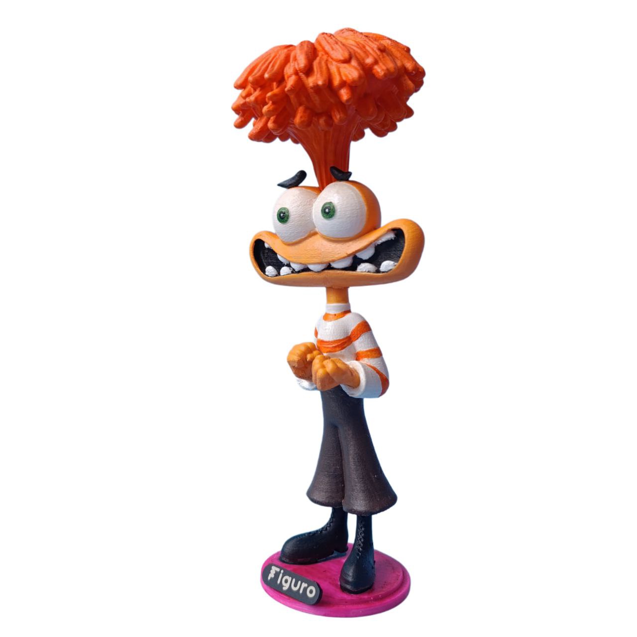 فرآیند تولید AI